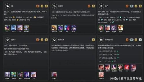 云顶2024最新爆料,前瞻揭秘，全新元素与策略革新  第2张